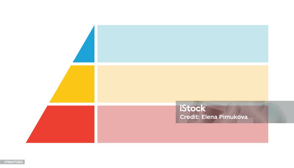 Levels Of Triangular Pyramid Half Triangle Pyramid Chart Maslow Layer ...