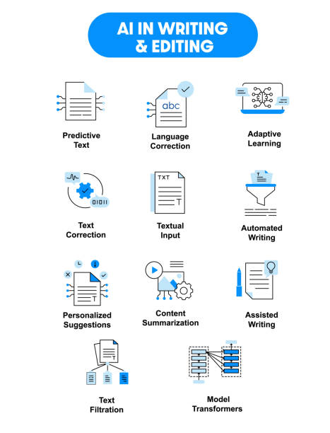 Predicting Text Design 220+ Predictive Text Stock Illustrations, Royalty-Free Vector Graphics ...
