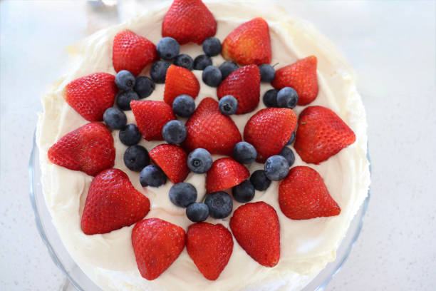 Pavlova