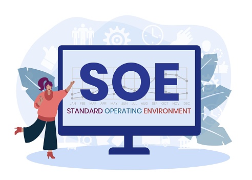 Soe Standard Operating Environment Acronym Stock Illustration ...