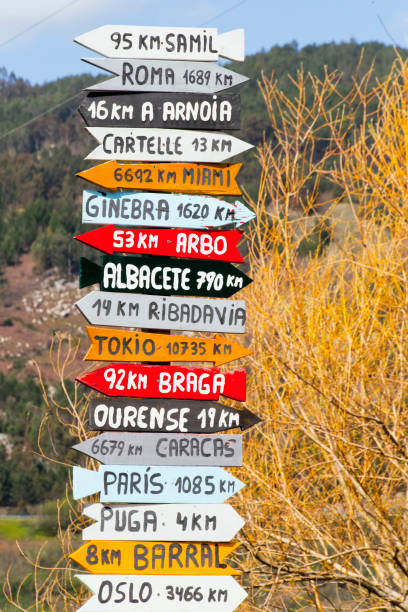 Multi colored wooden sign post, arrow shapes, directions and distances. Galicia, Spain.