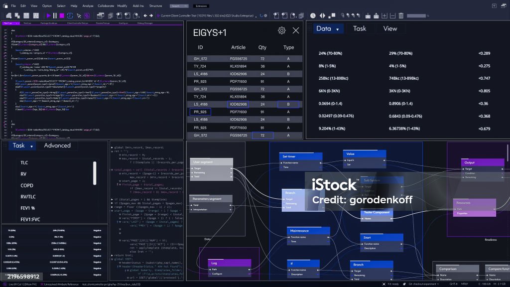 Innovative Coding Session In A Darkthemed Ide With Interactive Data ...
