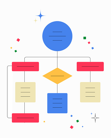 Flowchart Visual Image Flowchart Diagram In Flat Vector Illustration Symbolizing Workflow ...