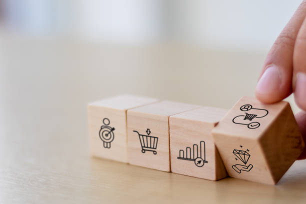 Values Driven Marketing Concept. Values driven marketing icons on wooden blocks representing customer centric strategies, business value creation and offering. Sustainable long term success strategy. concepto de marketing impulsado por valores. iconos de marketing impulsados por valores en bloques de madera que representan estrategias centradas en el cliente, creación de valor empresarial y oferta. estrategia de éxito sostenible a largo plazo.