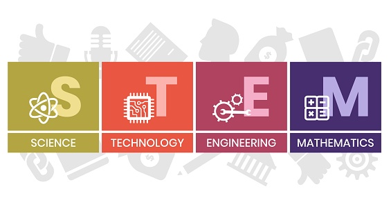 Stem Science Technology Engineering Mathematics Stock Illustration ...