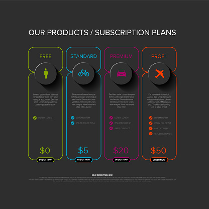 Subscription Plans Comparison Chart Table On Dark Background Stock ...