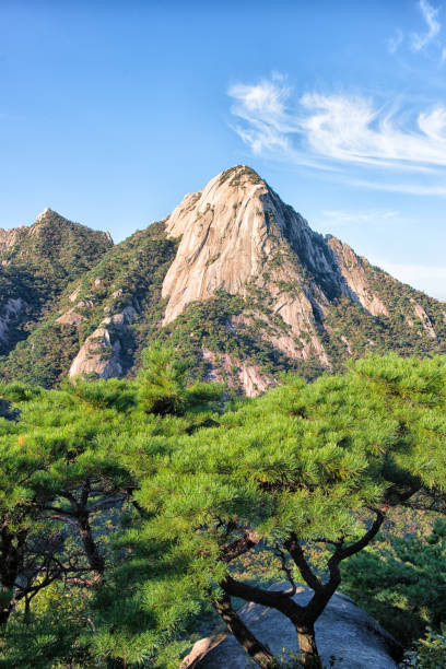 Bukhansan National Park, Seoul Korea