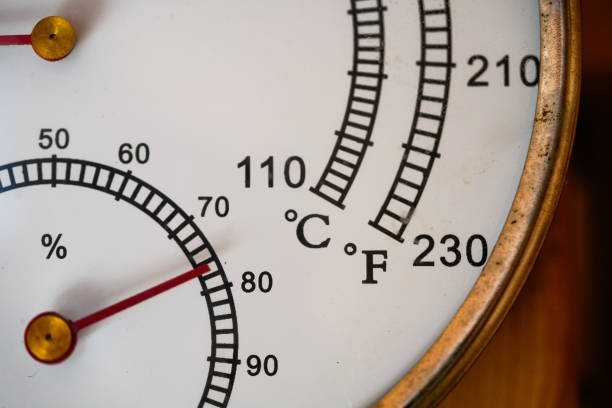 Thermometer in Celsius and Fahrenheit in saua.