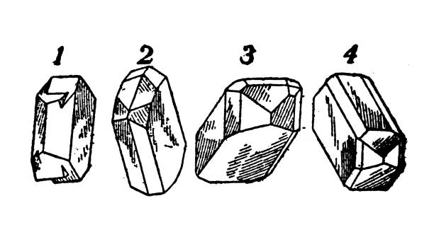Antique illustration (1898): Forms of Feldspar, orthoclase, andesine, oligoclase, albite