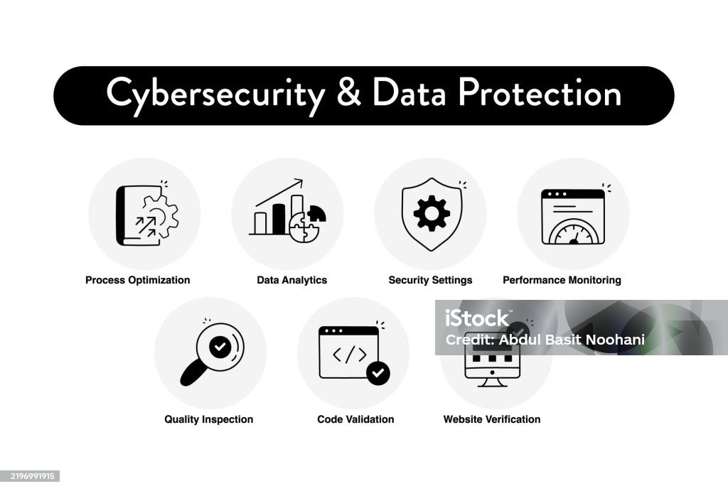 Cybersecurity Data Protection Stock Illustration - Download Image Now ...
