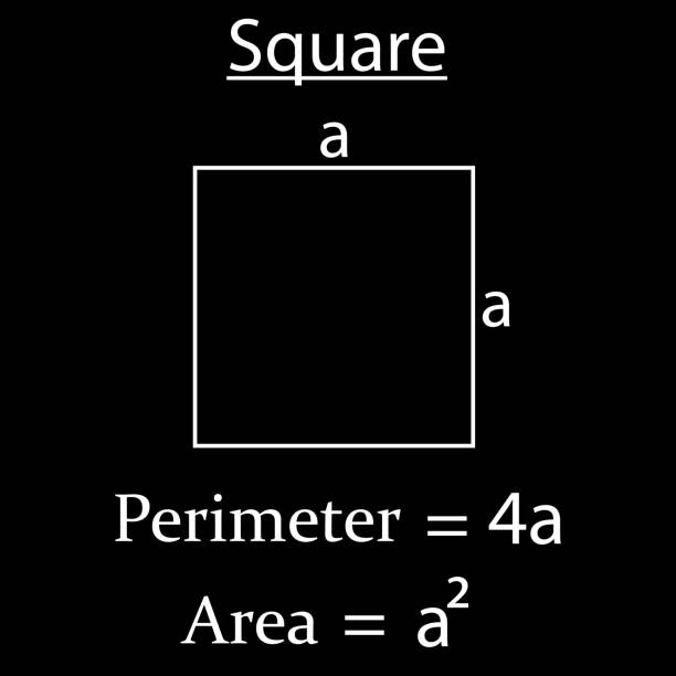 Perimeter and area of square in math. shapes in geometry. Perimeter and area of square in math. shapes in geometry. Vector illustration. perimeter formula stock illustrations