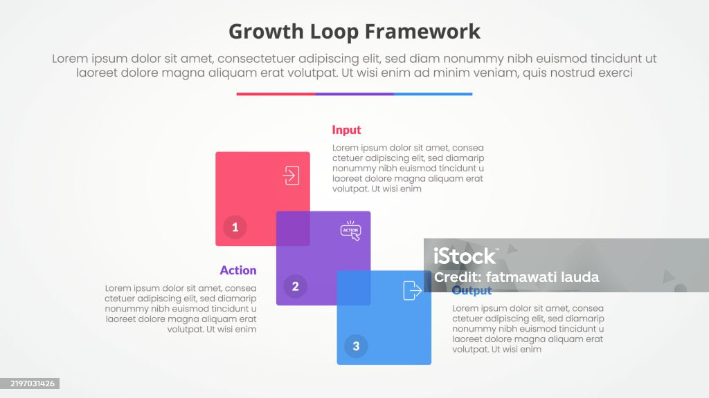 Loop Framework Design Growth Loop Framework Infographic Concept For Slide Presentation With ...