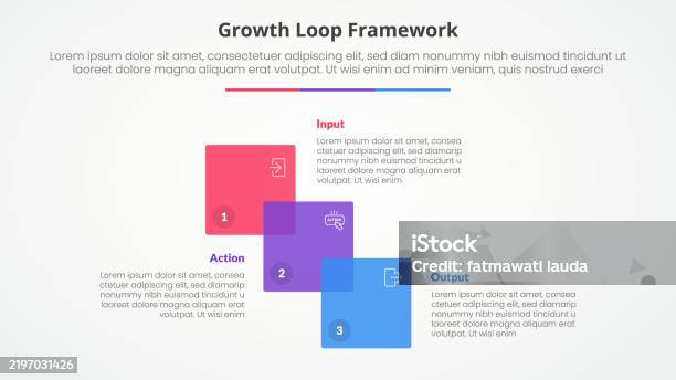 Loop Framework Design Growth Loop Framework Infographic Concept For Slide Presentation With ...