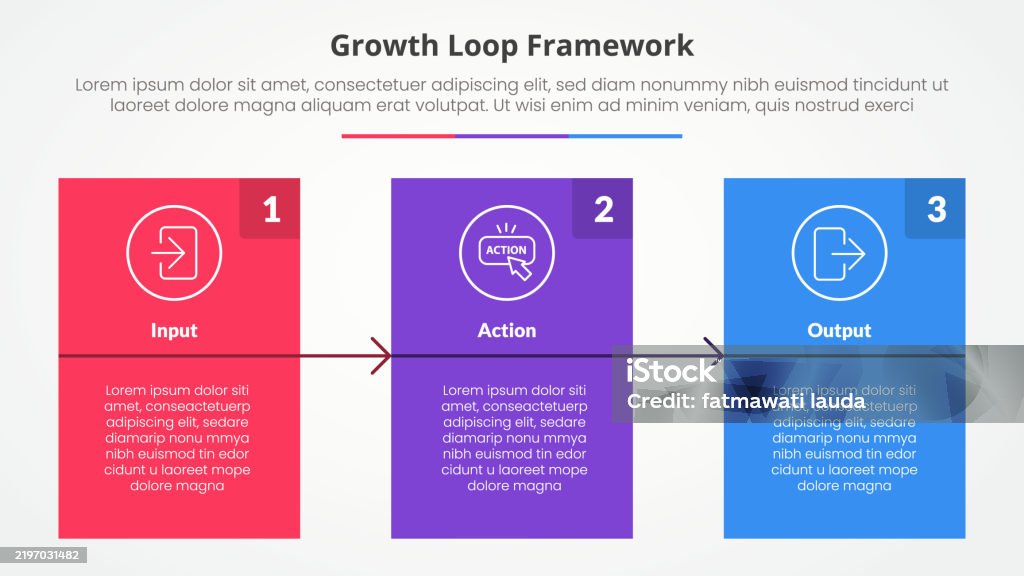 Loop Framework Design Growth Loop Framework Infographic Concept For Slide Presentation With ...