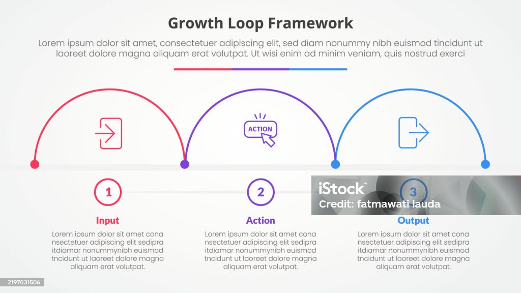 Loop Framework Design Growth Loop Framework Infographic Concept For Slide Presentation With ...