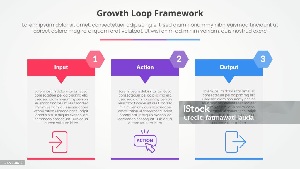 Loop Framework Design Growth Loop Framework Infographic Concept For Slide Presentation With ...