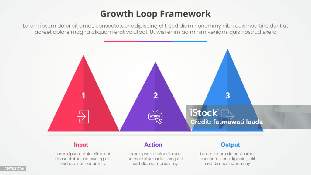 Growth Loop Framework Infographic Concept For Slide Presentation With ...