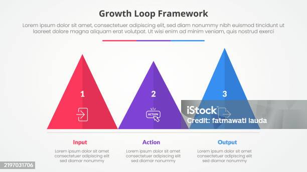 Growth Loop Framework Infographic Concept For Slide Presentation With ...