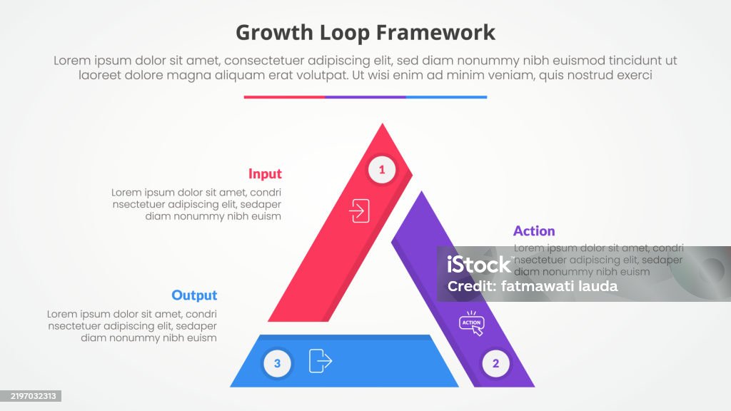 Growth Loop Framework Infographic Concept For Slide Presentation With ...