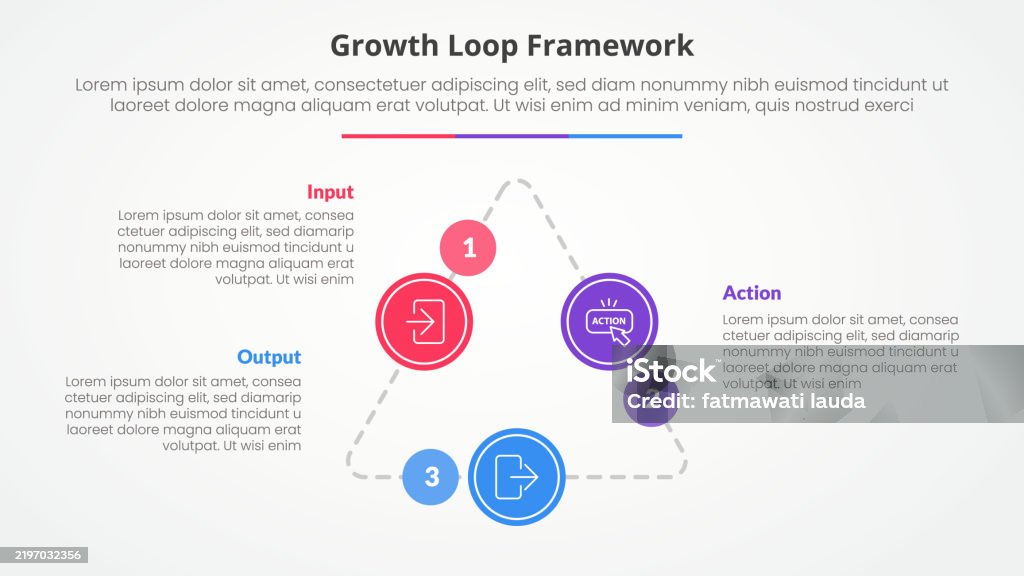 Growth Loop Framework Infographic Concept For Slide Presentation With ...
