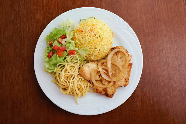 Chicken Shawarma in ceramic plate on wooden table