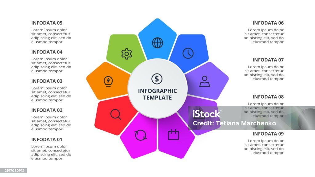 Business Data Visualization Process Chart Elements Of Graph Diagram ...