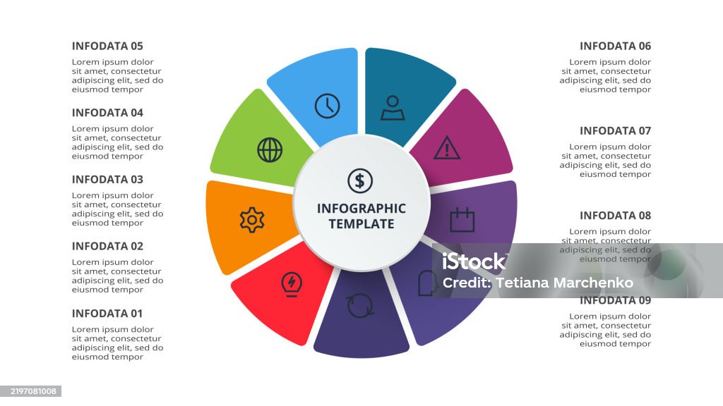 Data Visualization Process Activity Business Data Visualization Process Chart Elements Of Graph Diagram ...
