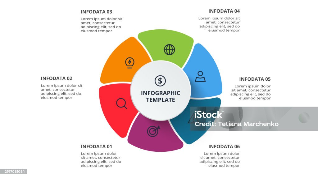 Data Visualization Process Activity Business Data Visualization Process Chart Elements Of Graph Diagram ...