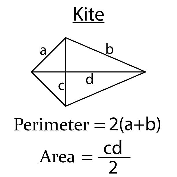 Perimeter and area of a Kite in math. shapes in geometry. Perimeter and area of a Kite in math. shapes in geometry. Vector illustration. perimeter formula stock illustrations