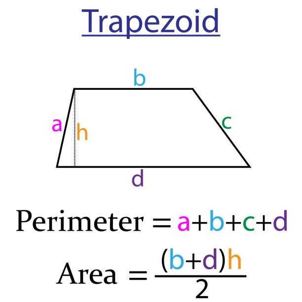 Perimeter and area of a Trapezoid in math. shapes in geometry. Perimeter and area of a Trapezoid in math. shapes in geometry. Vector illustration. perimeter formula stock illustrations