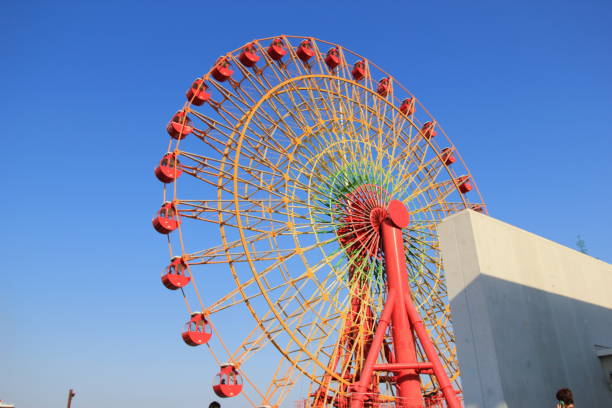Ferris Wheel Against a Clear Blue Sky