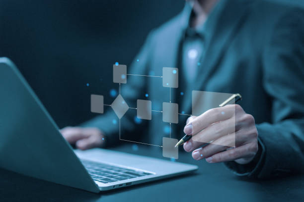 istock Business people use computers to display flowchart diagrams or algorithms to design automated workflows with flowcharts and hierarchical diagrams. 2197360935