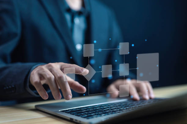 istock Business people use computers to display flowchart diagrams or algorithms to design automated workflows with flowcharts and hierarchical diagrams. 2197361009