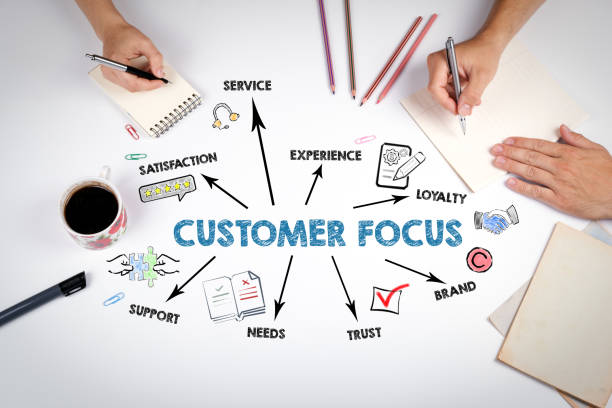 istock CUSTOMER FOCUS Concept. The meeting at the white office table 2197375612