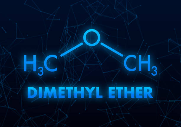 Dimethyl Ester Market Innovations: Trends and Strategic Opportunities Dimethyl Ester Market Innovations: Trends and Strategic Opportunities
