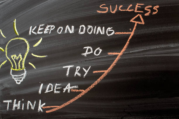 Business strategies and goals or New Year and Merry Christmas written on a school chalkboard or blackboard.