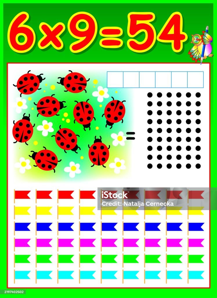 Multiplication Notes Page Learn Multiplication Table Educational Page For Children Kids Activity ...