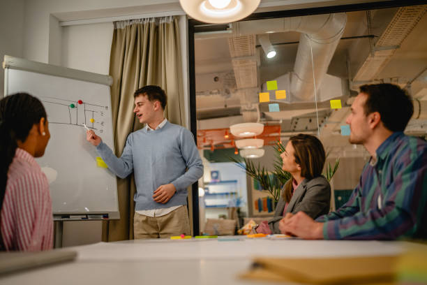 istock Caucasian businessman explain his strategy on white board 2197491689