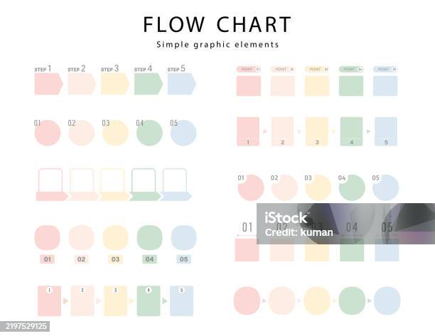 Simple Step Picture Flowchart Flowchart Simple Set Template Business Steps Infographics Stock ...