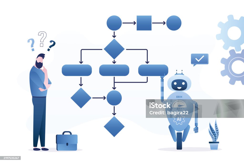 Work Algorithm Robot Or Chat Bot Helping Businessman Write Workflow ...