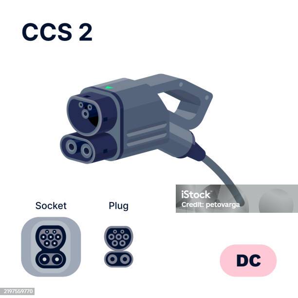 Ccs Network Socket Ccs Combo 2 Standard Charging Connector Plug And Socket Stock ...