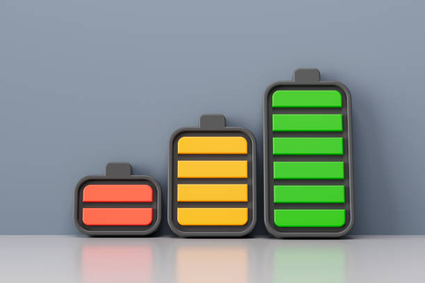 A digitally generated image featuring batteries with varying charge levels symbolizing energy efficiency, green technology and sustainability. This design represents the importance of renewable energy, power conservation and eco-friendly innovation, making it ideal for environmental and technological themes.