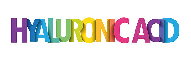 istock HYALURONIC ACID colorful typography banner 2197613881