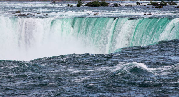istock Majestic Niagara Falls Cascading Into the Turquoise Waters Below on a Sunny Day 2197643164