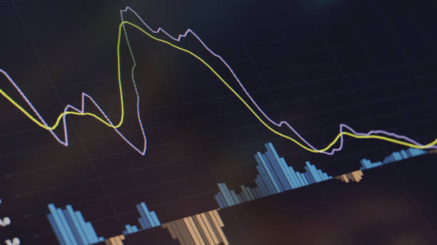 istock Financial Graph with Trends and Bar Chart in Dark Background Display 2197706688