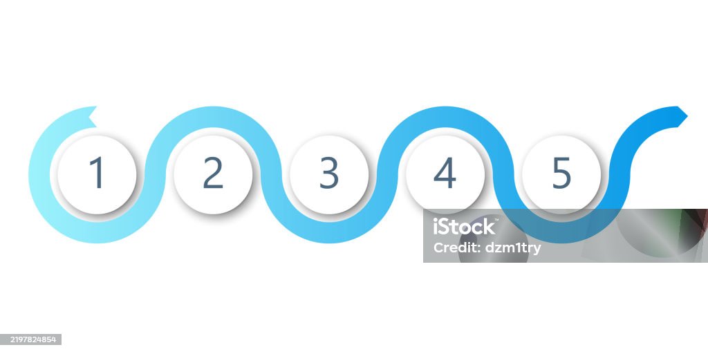 Process Snake Process Mapping 5 Steps Snake Diagram Stock Illustration - Download Image Now - Chart ...