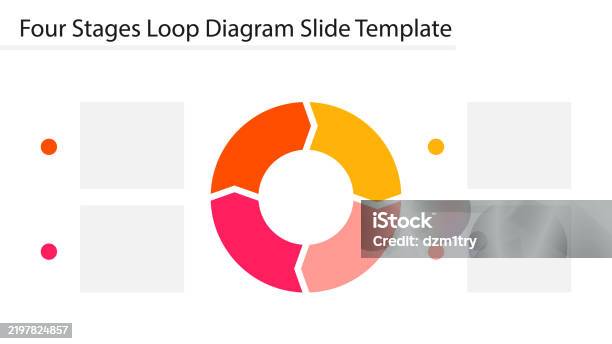 Four Stages Loop Diagram Slide Template Stock Illustration - Download ...