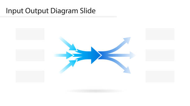 Input Output diagram with merging and diverging arrows slide template Create a visually engaging flowchart with merging and diverging arrows to represent input and output processes. The slide template, featuring vector clipart, is ideal for business and graphic design presentations, showcasing an organized diagram to simplify complex processes and enhance visual communication. team input stock illustrations
