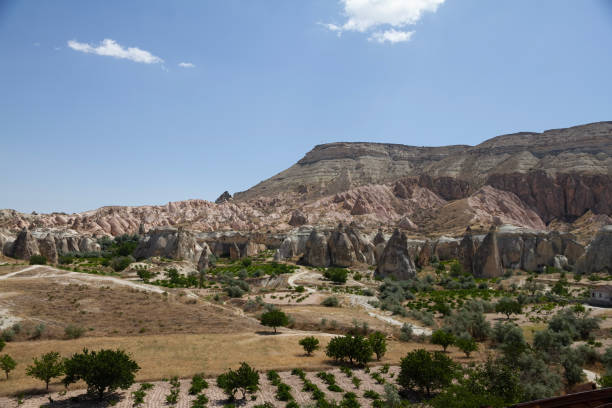Cappadocia Urgup Fairy Chimneys Blue Sky and Sunny, Turkey (Nevşehir, Niğde, Aksaray) Travel and Tourism Concept