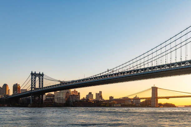 istock NYC Cityscape at Dusk with Manhattan Bridge View 2197985484